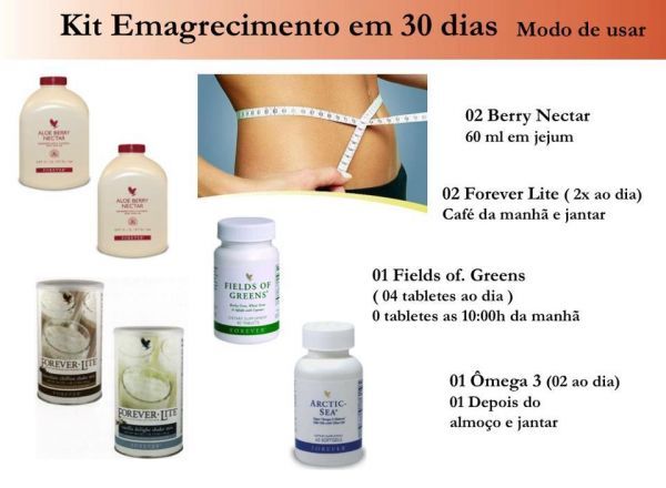 Kit emagrecimento em 30 dias (modo de usar)